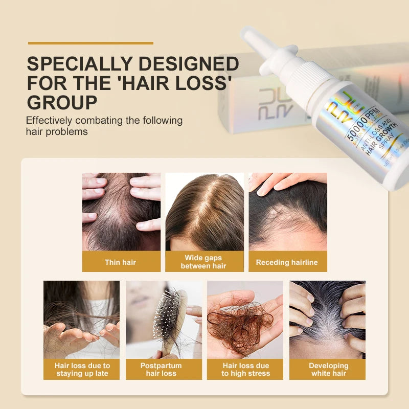 Biotin Hair Growth Spray for Men And Women