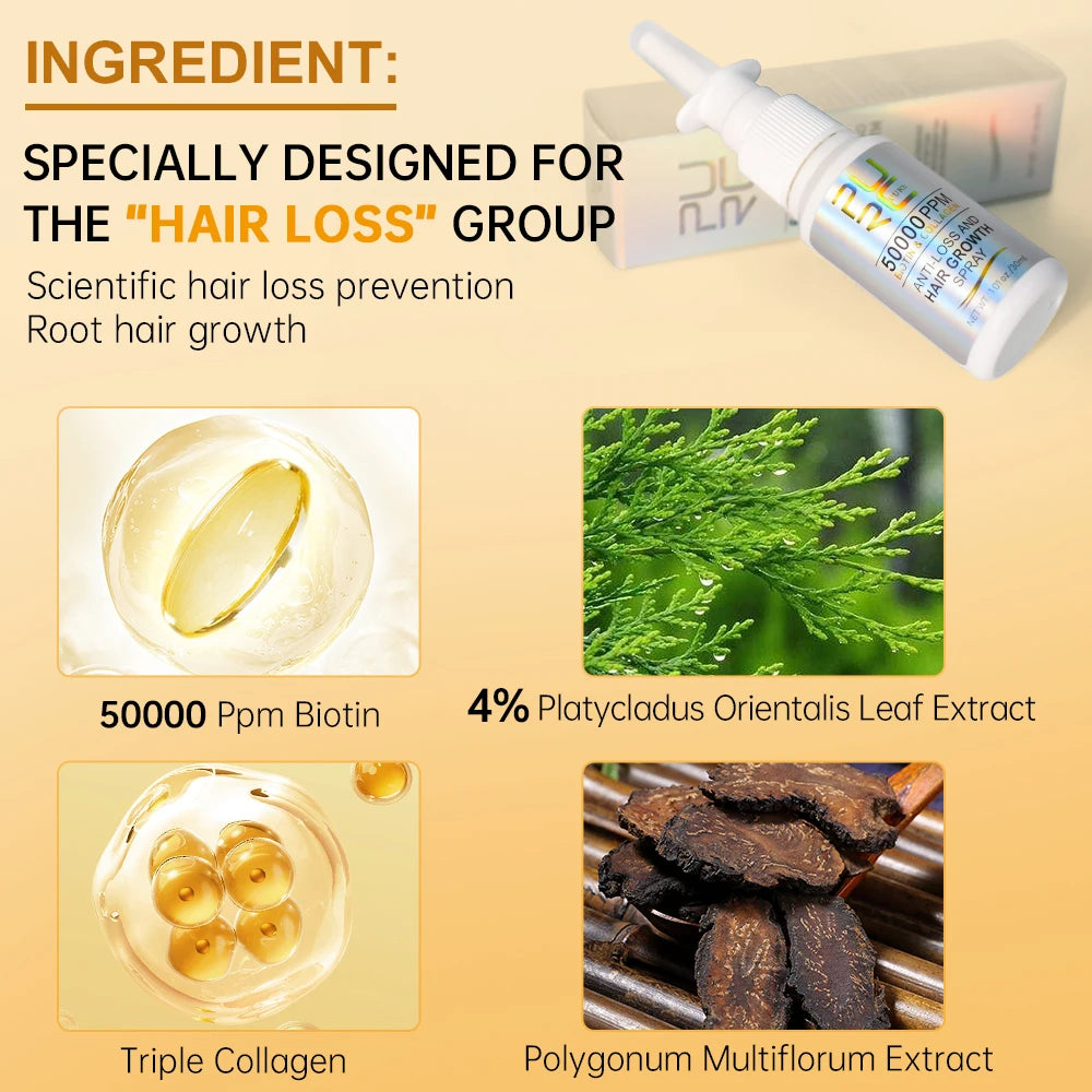 Biotin Hair Growth Spray for Men And Women