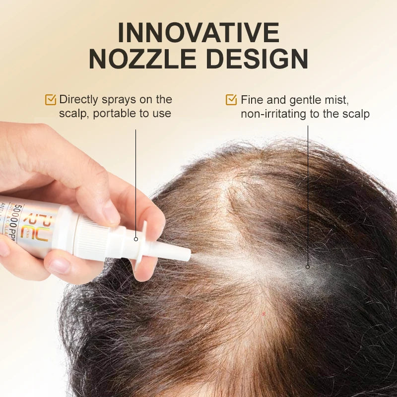 Biotin Hair Growth Spray for Men And Women