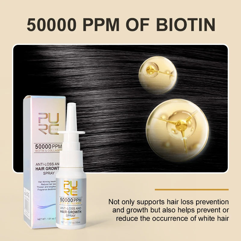Biotin Hair Growth Spray for Men And Women